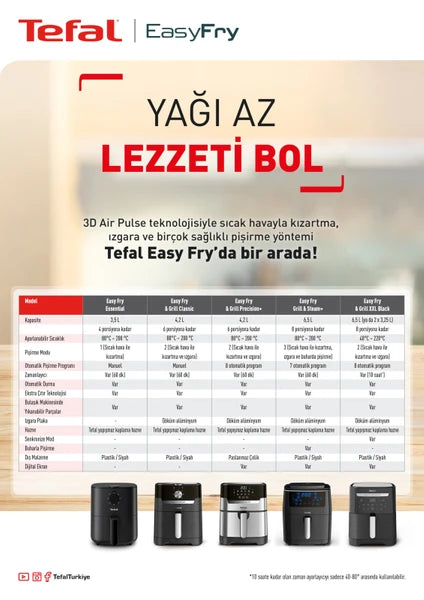 Tefal Easy Fry Essential Az Yağlı Fritöz - 3,5 Litre - 6