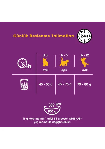 Whiskas Yavru Kedi Maması Tavuk Aromalı 1,9 kg Premium Kalite Türkiye Menşeli - 6