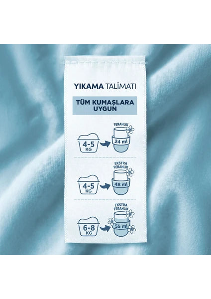 Vernel Max Konsantre Çamaşır Yumuşatıcısı 1440ML (60 Yıkama) Sensitive - 3