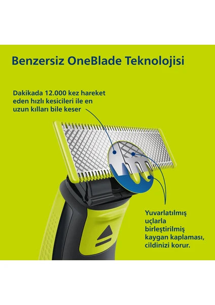 Philips QP2724/10 Oneblade Yüz Şekillendirici - 6