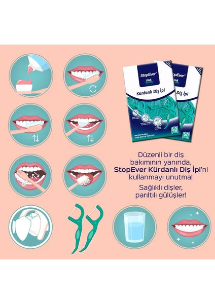 Stopever Well Tooth Kürdanlı Diş İpi 6'lı Nane Ferahlığı ile Taşıma Kılıflı Ergonomik Tasarım - 2